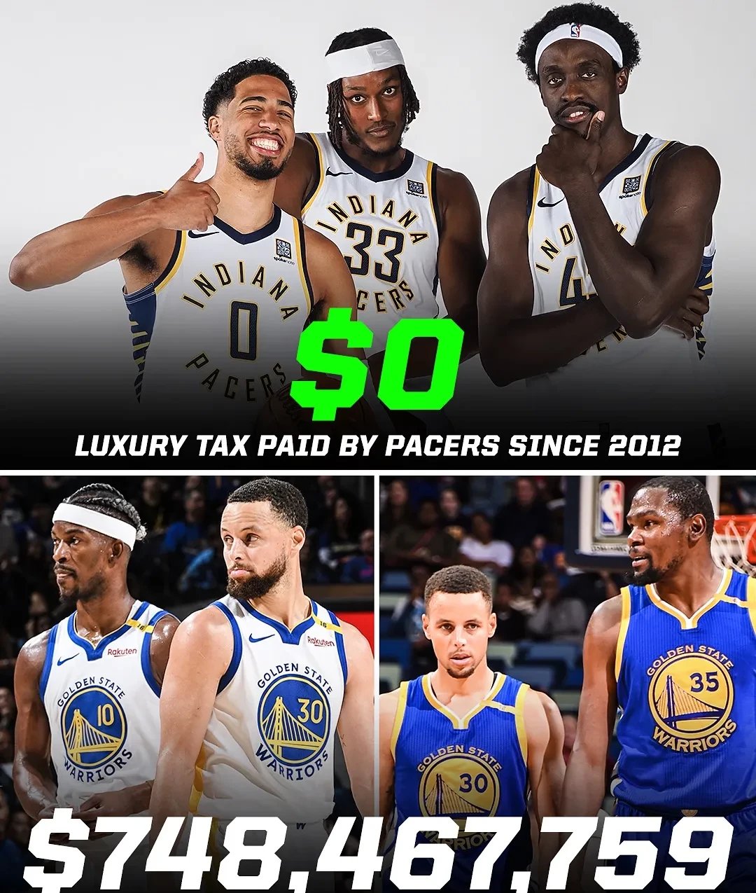 关于印第安纳步行者训练开放日；今夜远射贴柱引欢呼；全明星赛在即；球队文化再被提及的信息九游体育app